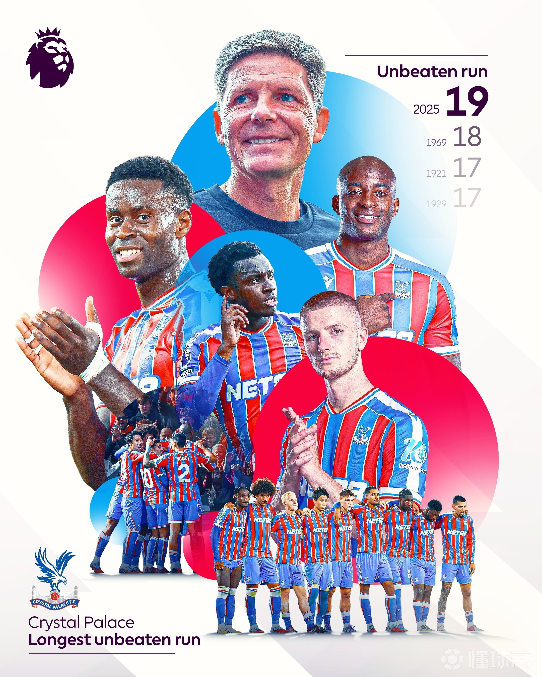 包含社区盾转会期走向成谜，纽卡斯尔豪取连胜，气氛紧张，年轻球员得到机会的词条